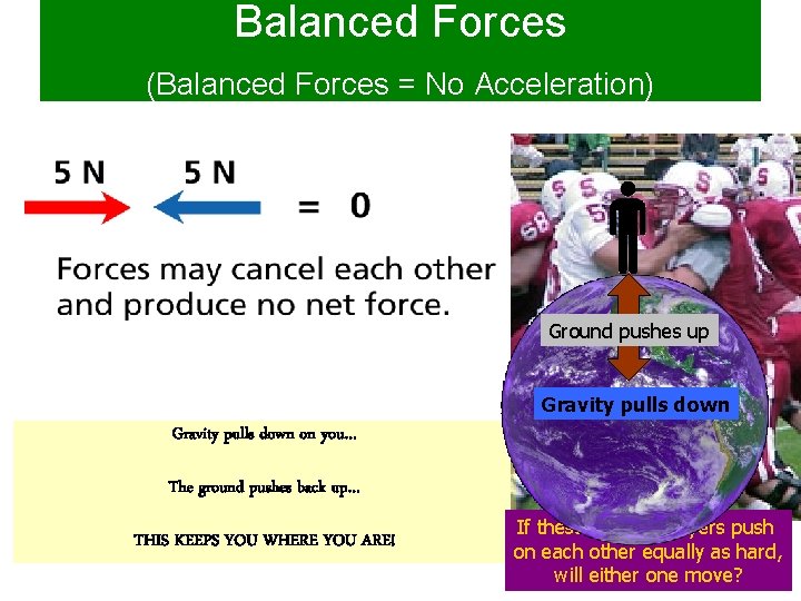 Balanced Forces (Balanced Forces = No Acceleration) Ground pushes up Gravity pulls down on