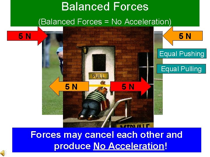 Balanced Forces (Balanced Forces = No Acceleration) 5 N 5 N Equal Pushing Equal