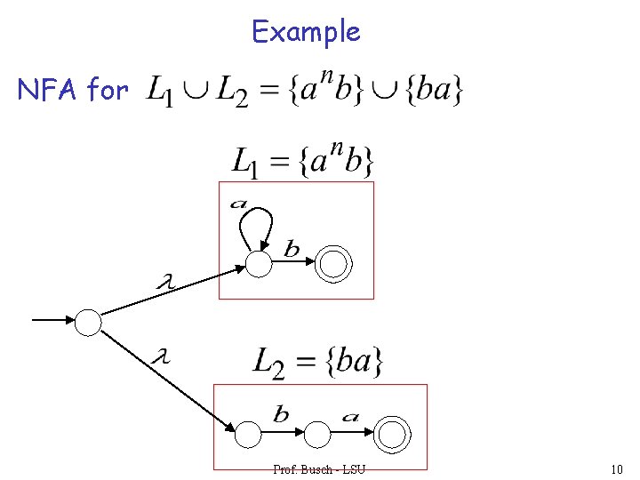 Example NFA for Prof. Busch - LSU 10 