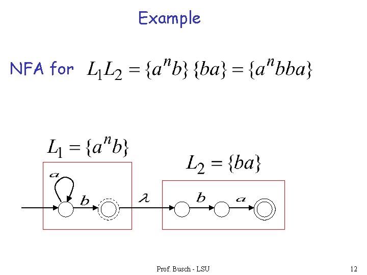 Example NFA for Prof. Busch - LSU 12 