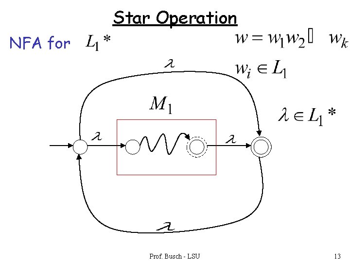 Star Operation NFA for Prof. Busch - LSU 13 