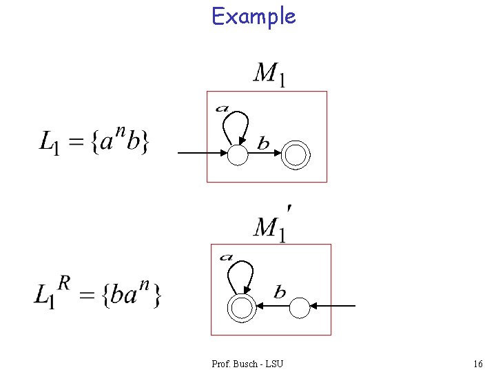 Example Prof. Busch - LSU 16 