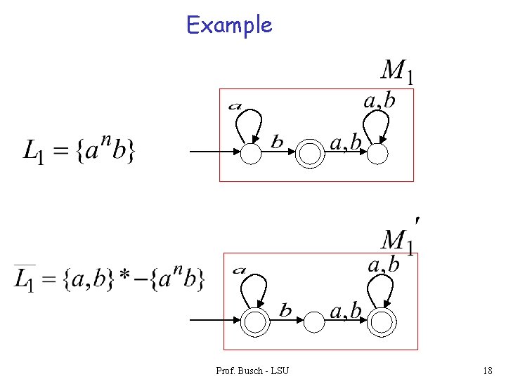 Example Prof. Busch - LSU 18 