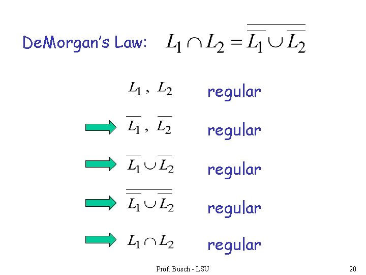 De. Morgan’s Law: regular regular Prof. Busch - LSU 20 