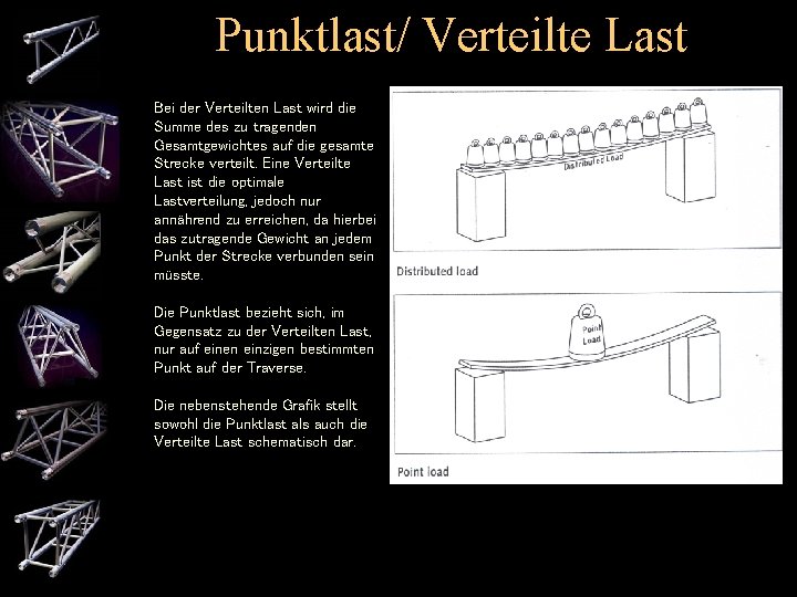 Punktlast/ Verteilte Last Bei der Verteilten Last wird die Summe des zu tragenden Gesamtgewichtes