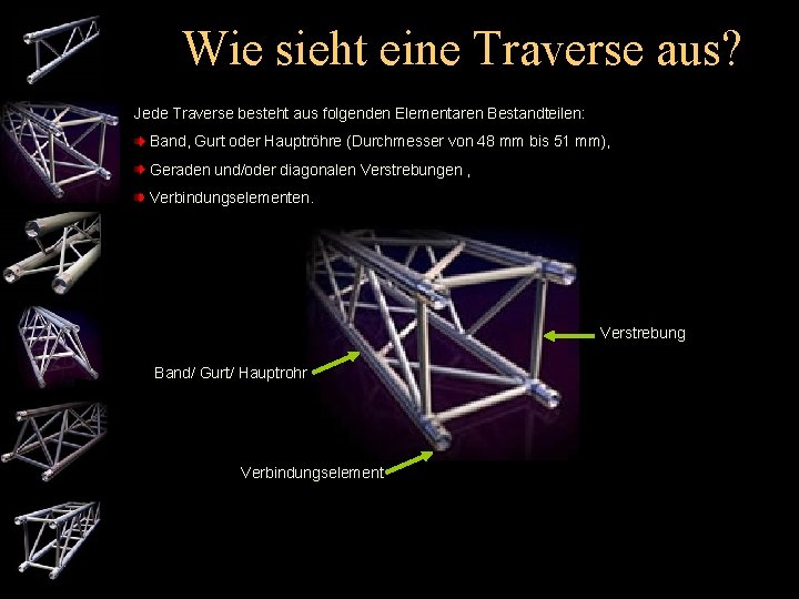 Wie sieht eine Traverse aus? Jede Traverse besteht aus folgenden Elementaren Bestandteilen: Band, Gurt