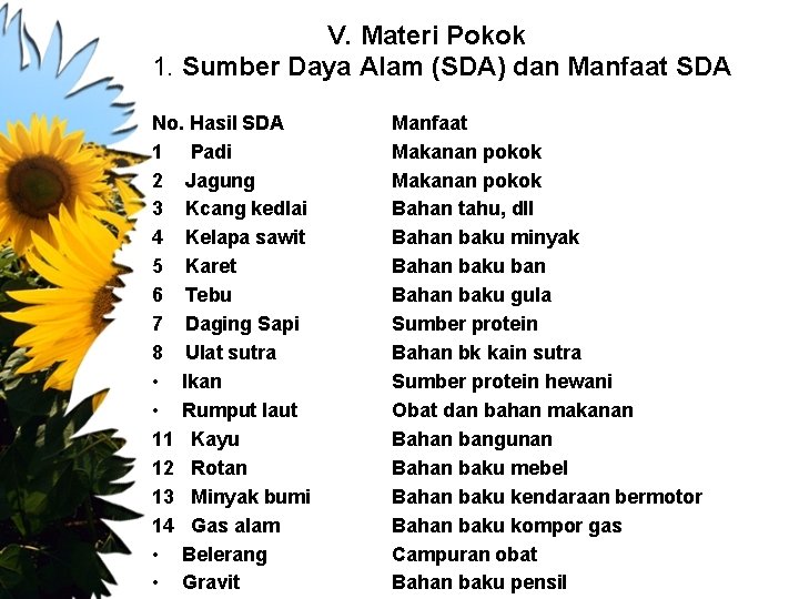 V. Materi Pokok 1. Sumber Daya Alam (SDA) dan Manfaat SDA No. Hasil SDA