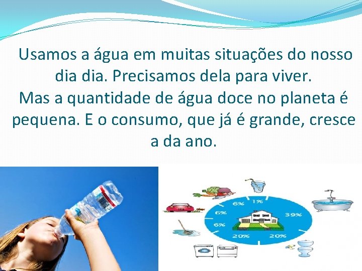 Usamos a água em muitas situações do nosso dia. Precisamos dela para viver. Mas