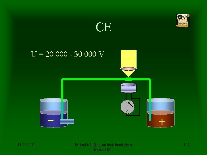 CE U = 20 000 - 30 000 V + 11. 10. 2013. Mikrobioloģijas