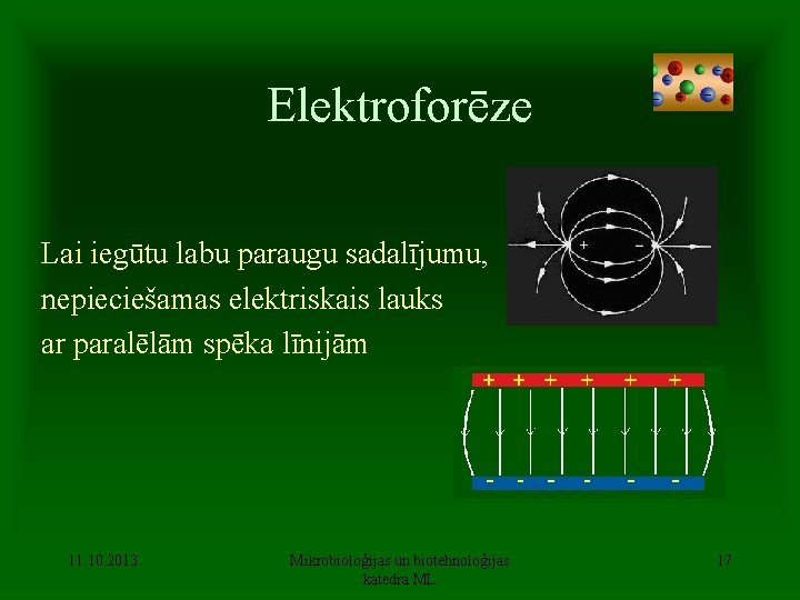 Elektroforēze Lai iegūtu labu paraugu sadalījumu, nepieciešamas elektriskais lauks ar paralēlām spēka līnijām 11.