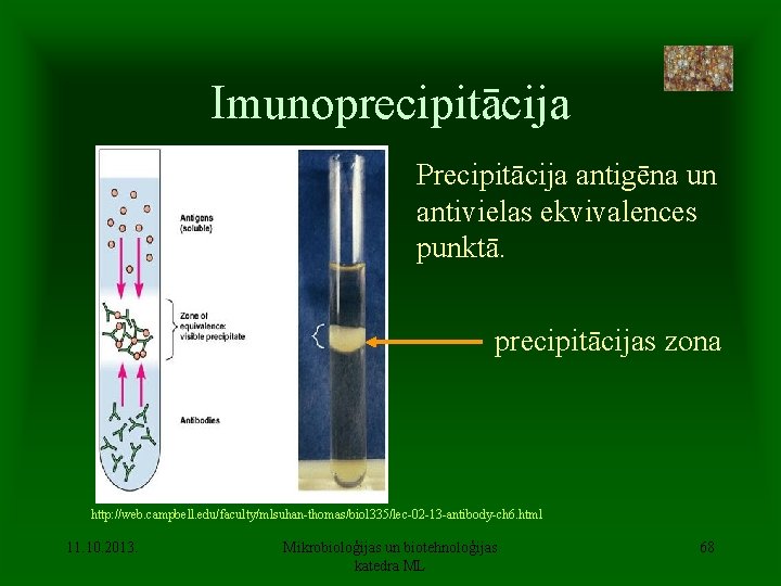 Imunoprecipitācija Precipitācija antigēna un antivielas ekvivalences punktā. precipitācijas zona http: //web. campbell. edu/faculty/mlsuhan-thomas/biol 335/lec-02