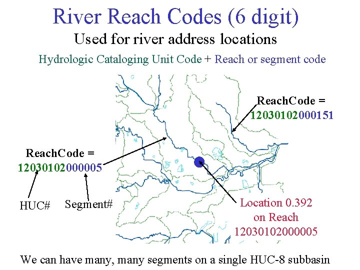 River Reach Codes (6 digit) Used for river address locations Hydrologic Cataloging Unit Code