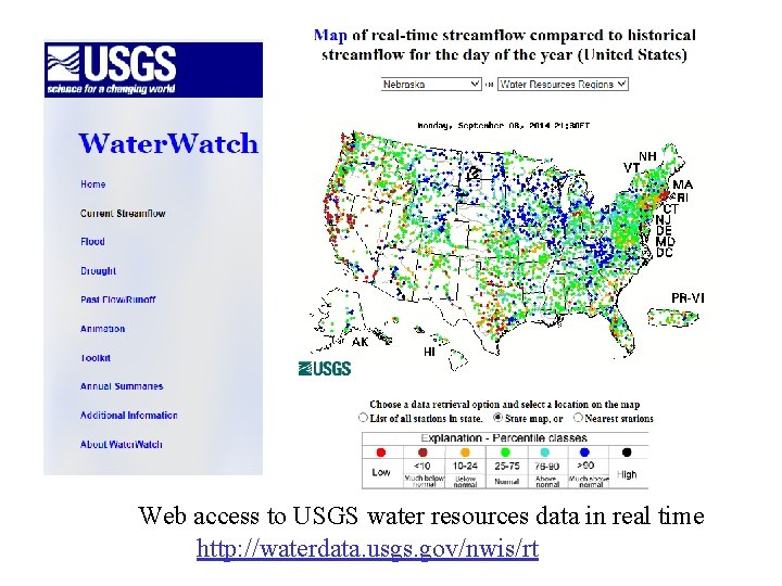 Web access to USGS water resources data in real time http: //waterdata. usgs. gov/nwis/rt