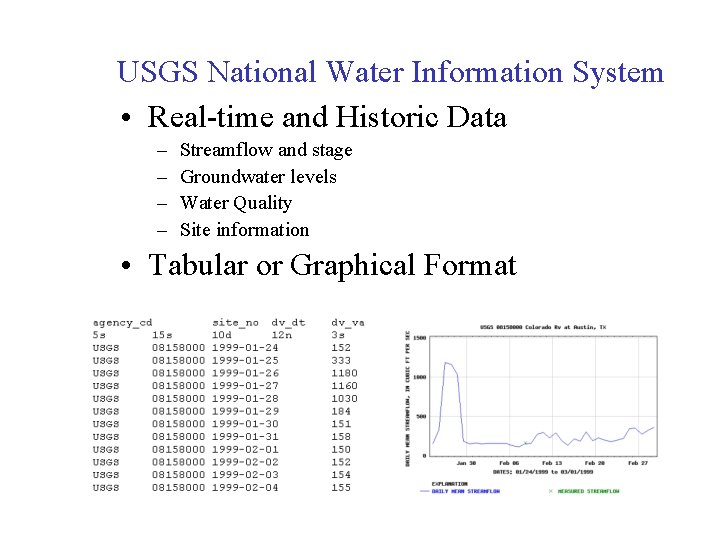 USGS National Water Information System. • Real-time and Historic Data – – Streamflow and