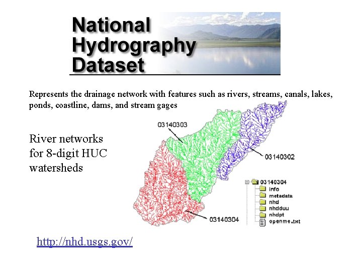Represents the drainage network with features such as rivers, streams, canals, lakes, ponds, coastline,