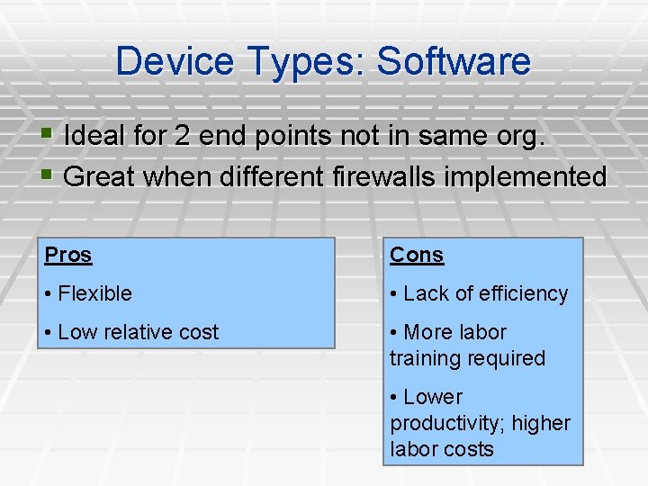 Device Types: Software § Ideal for 2 end points not in same org. §
