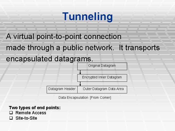 Tunneling A virtual point-to-point connection made through a public network. It transports encapsulated datagrams.