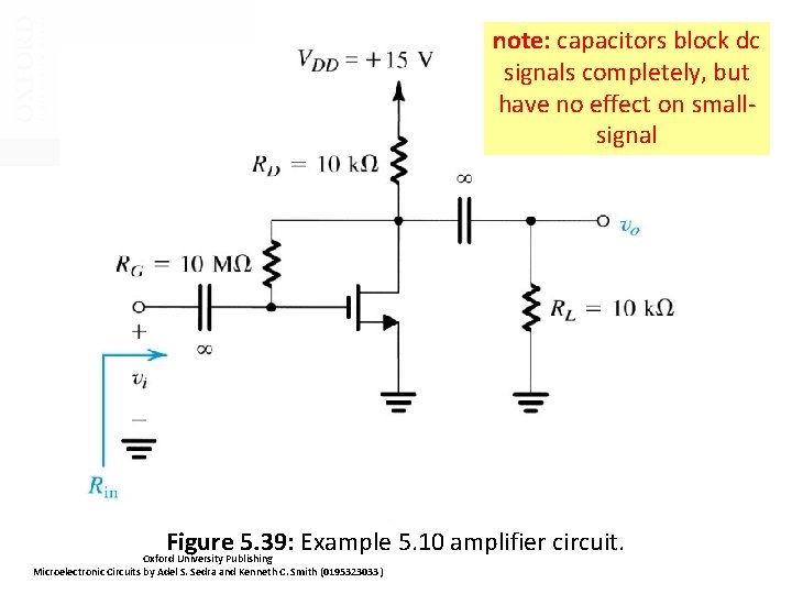 note: capacitors block dc signals completely, but have no effect on smallsignal Figure 5.