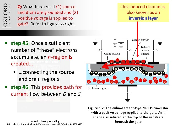 Q: What happens if (1) source and drain are grounded and (2) positive voltage