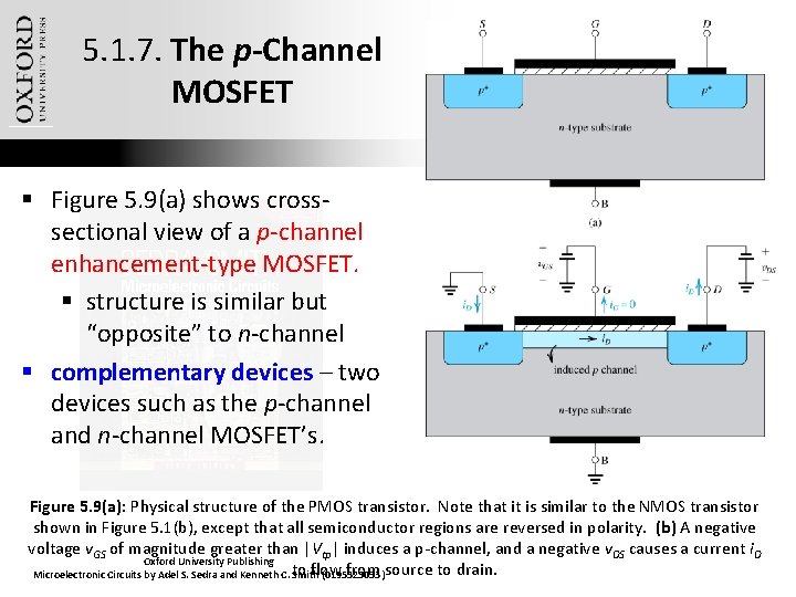 5. 1. 7. The p-Channel MOSFET § Figure 5. 9(a) shows crosssectional view of