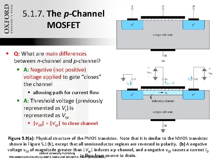 5. 1. 7. The p-Channel MOSFET § Q: What are main differences between n-channel