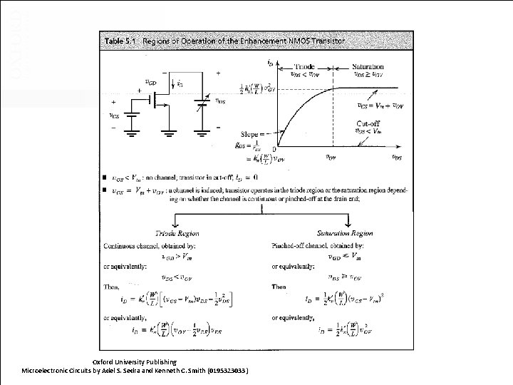 Oxford University Publishing Microelectronic Circuits by Adel S. Sedra and Kenneth C. Smith (0195323033)