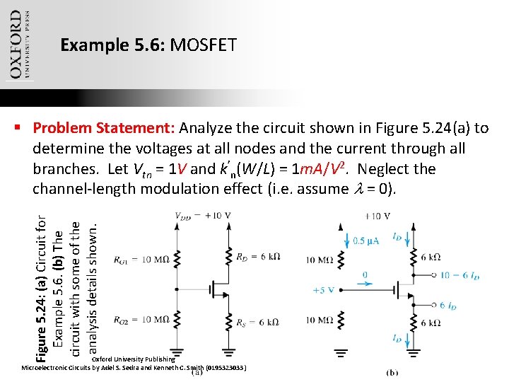 Example 5. 6: MOSFET Figure 5. 24: (a) Circuit for Example 5. 6. (b)