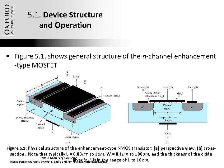 5. 1. Device Structure and Operation § Figure 5. 1. shows general structure of
