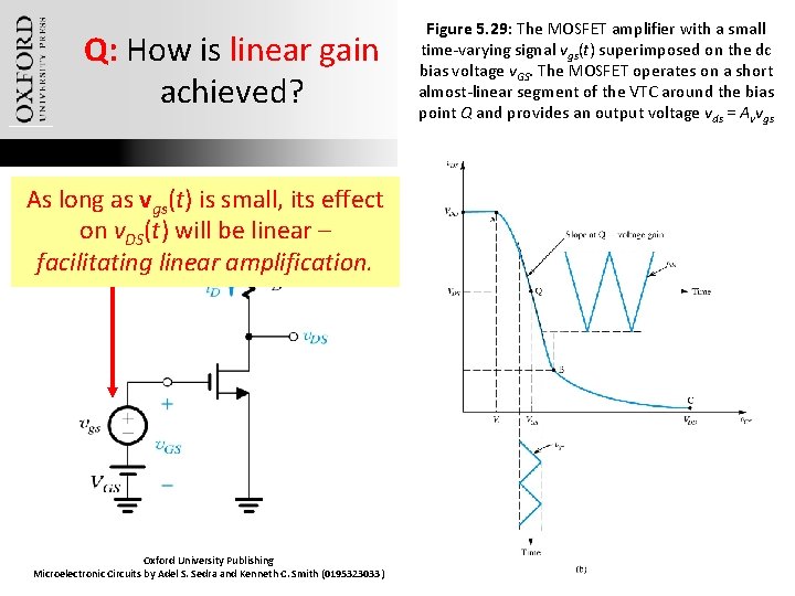 Q: How is linear gain achieved? As long as vgs(t) is small, its effect