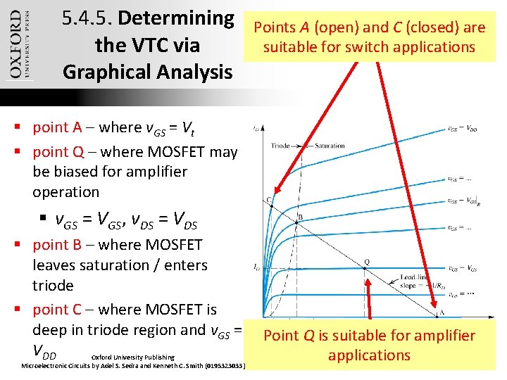 5. 4. 5. Determining the VTC via Graphical Analysis Points A (open) and C