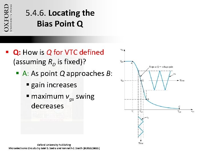 5. 4. 6. Locating the Bias Point Q § Q: How is Q for