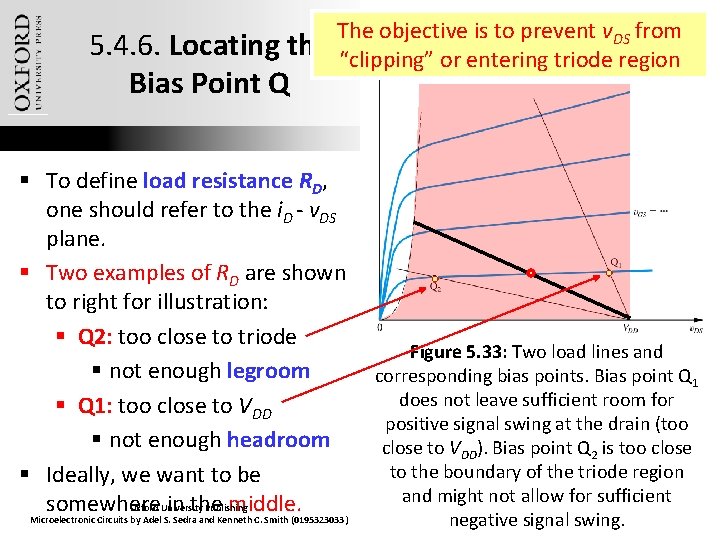 The objective is to prevent v. DS from the “clipping” or entering triode region
