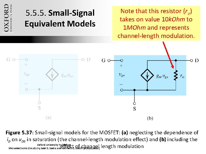 5. 5. 5. Small-Signal Equivalent Models Note that this resistor (ro) takes on value
