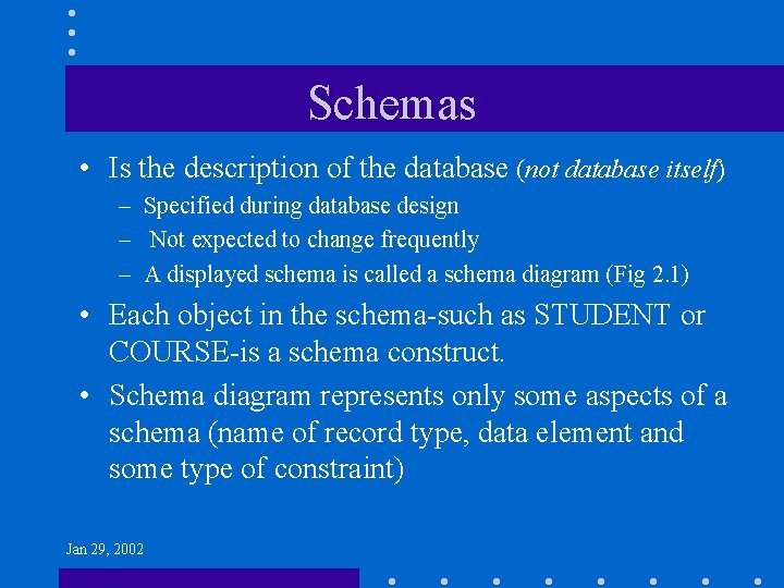 Schemas • Is the description of the database (not database itself) – Specified during