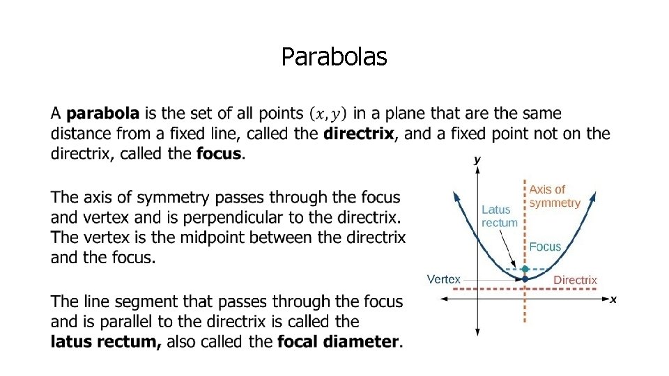 Parabolas 