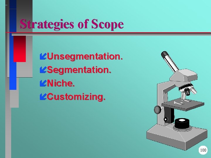 Strategies of Scope íUnsegmentation. íSegmentation. íNiche. íCustomizing. 100 