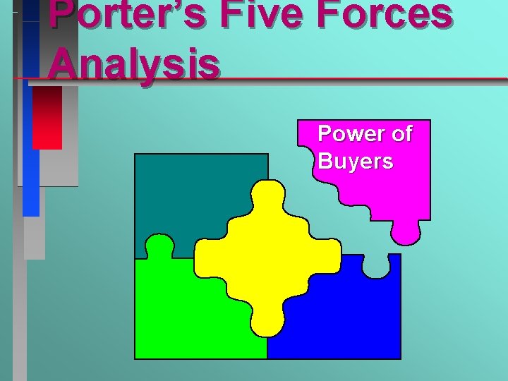 Porter’s Five Forces Analysis Power of Buyers 