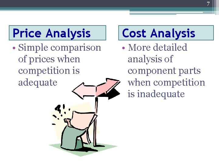 7 Price Analysis Cost Analysis • Simple comparison of prices when competition is adequate