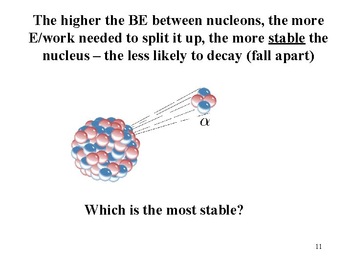 The higher the BE between nucleons, the more E/work needed to split it up,