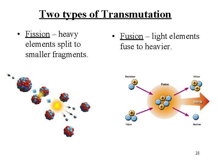 Two types of Transmutation • Fission – heavy elements split to smaller fragments. • Two types of Transmutation • Fission – heavy elements split to smaller fragments. •