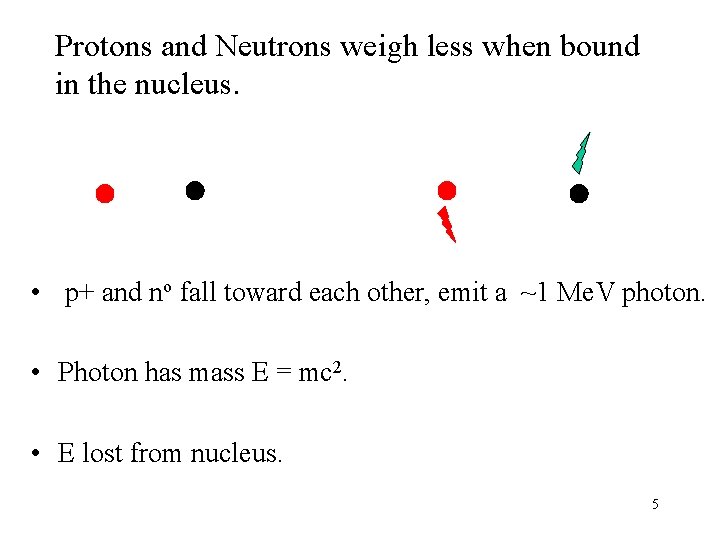 Protons and Neutrons weigh less when bound in the nucleus. • p+ and no