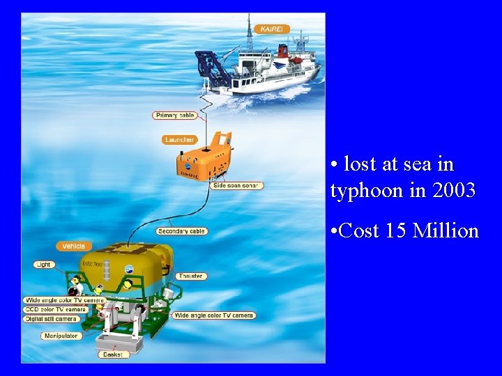  • lost at sea in typhoon in 2003 • Cost 15 Million 