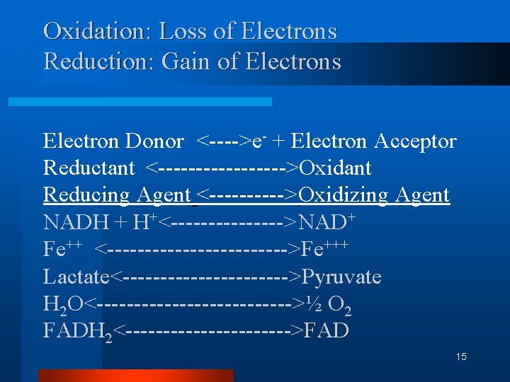 Oxidation: Loss of Electrons Reduction: Gain of Electrons Electron Donor <---->e- + Electron Acceptor Oxidation: Loss of Electrons Reduction: Gain of Electrons Electron Donor <---->e- + Electron Acceptor