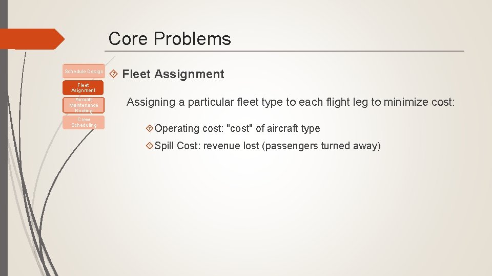 Core Problems Schedule Design Fleet Assignment Fleet Asignment Aircraft Maintenance Routing Crew Scheduling Assigning