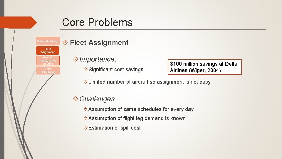 Core Problems Schedule Design Fleet Assignment Fleet Asignment Aircraft Maintenance Routing Crew Scheduling Importance: