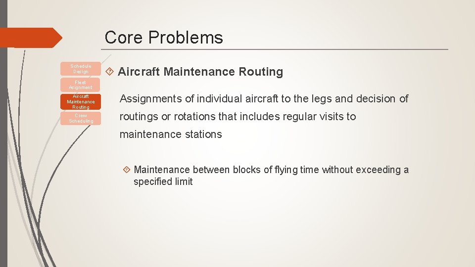 Core Problems Schedule Design Aircraft Maintenance Routing Fleet Asignment Aircraft Maintenance Routing Crew Scheduling