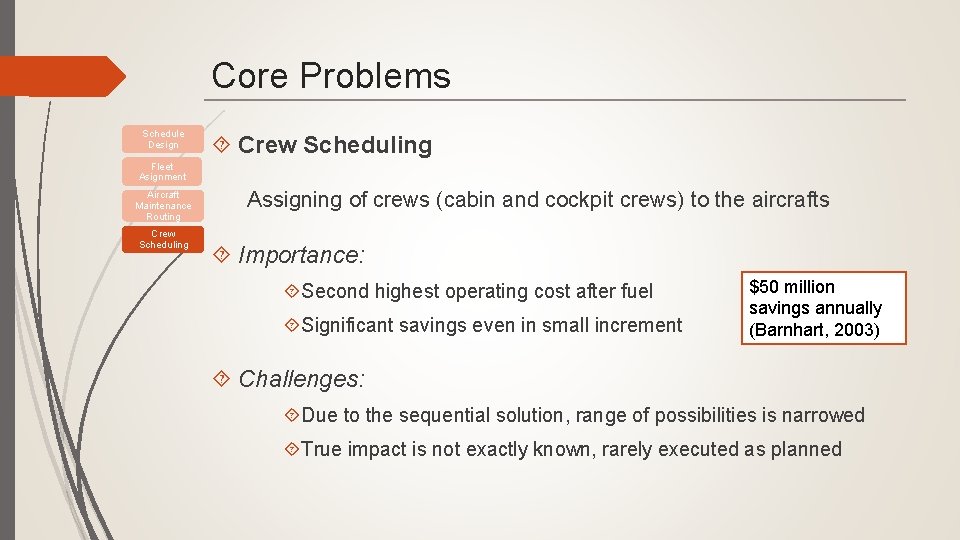 Core Problems Schedule Design Crew Scheduling Fleet Asignment Aircraft Maintenance Routing Crew Scheduling Assigning