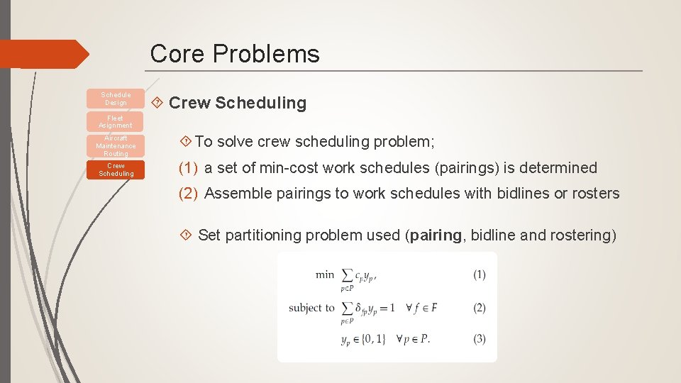 Core Problems Schedule Design Crew Scheduling Fleet Asignment Aircraft Maintenance Routing Crew Scheduling To