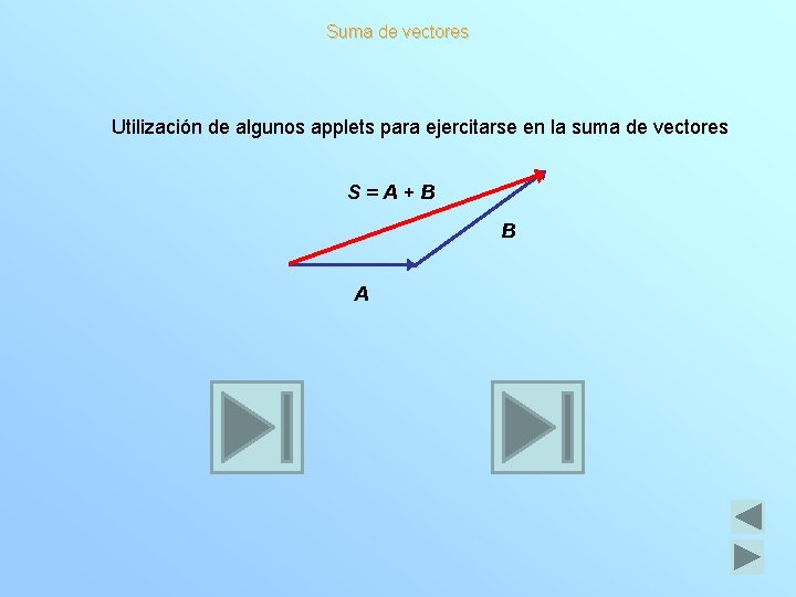 Suma de vectores Utilización de algunos applets para ejercitarse en la suma de vectores