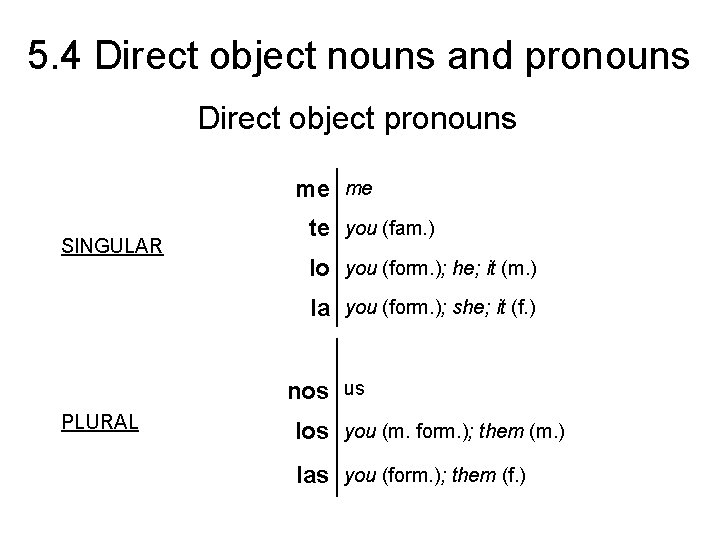 5. 4 Direct object nouns and pronouns Direct object pronouns me me SINGULAR te